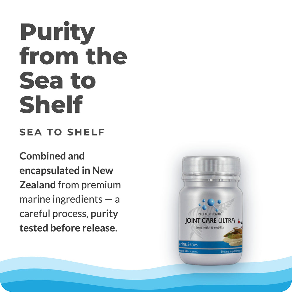 Joint Care Ultra tile 8
